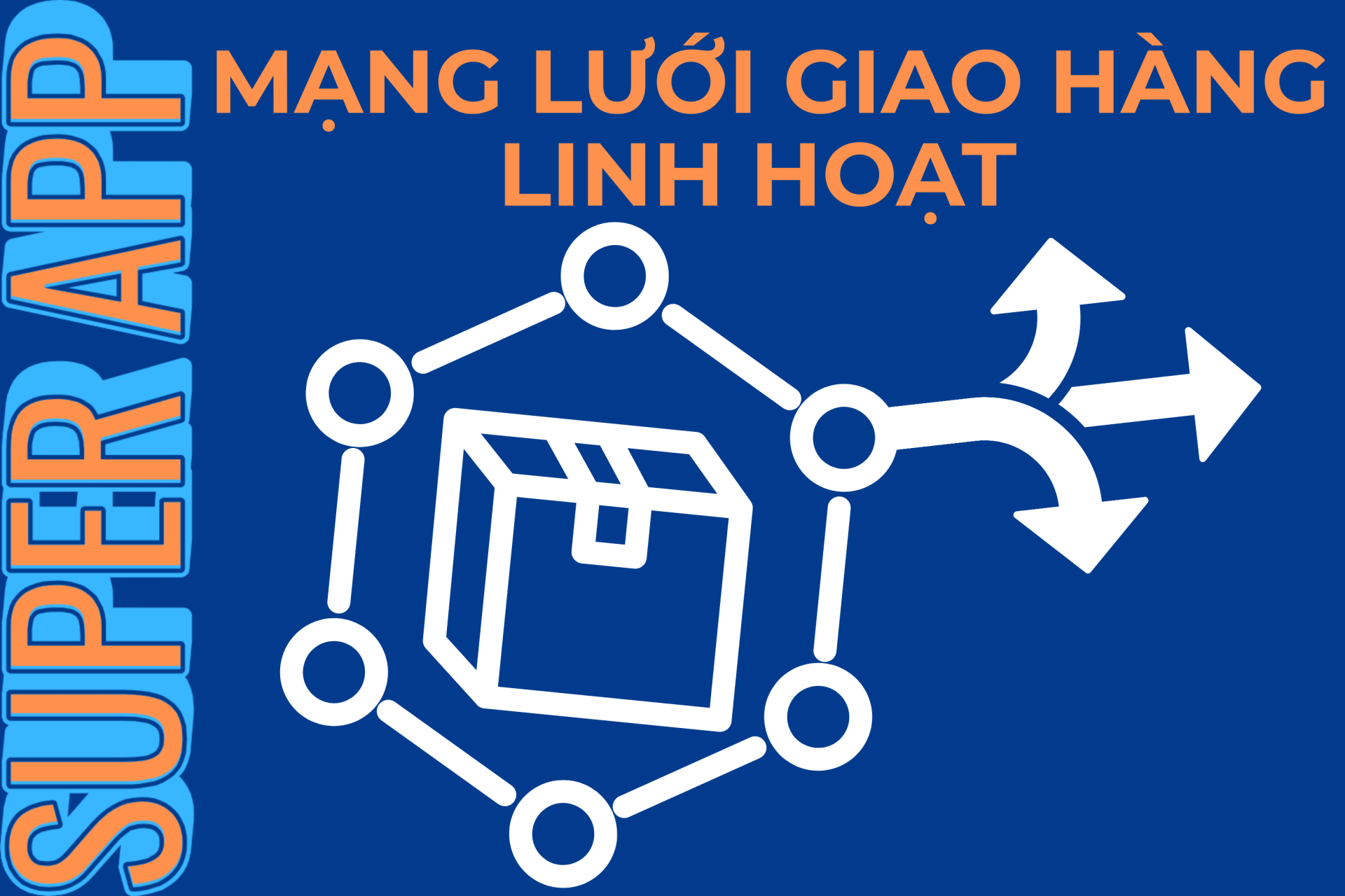 Mạng lưới giao hàng linh hoạt (Crowdsourced Delivery)